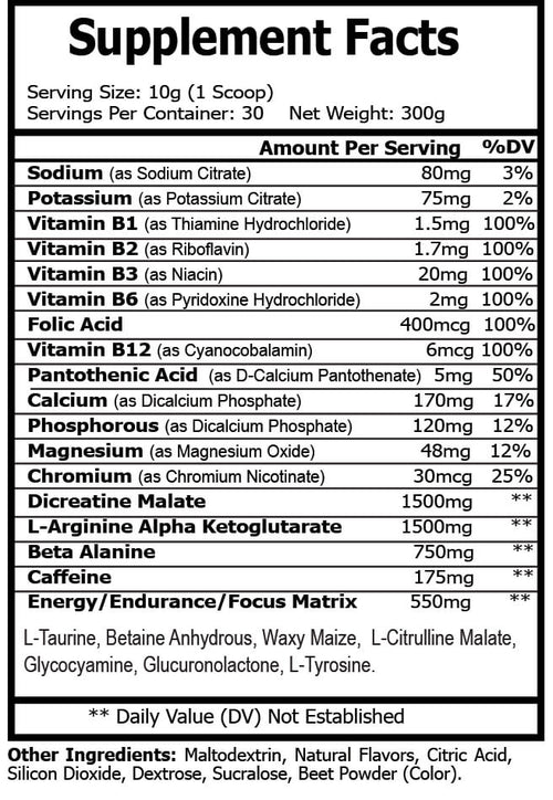 Honeydew Melon Candy Pre-Workout Formula